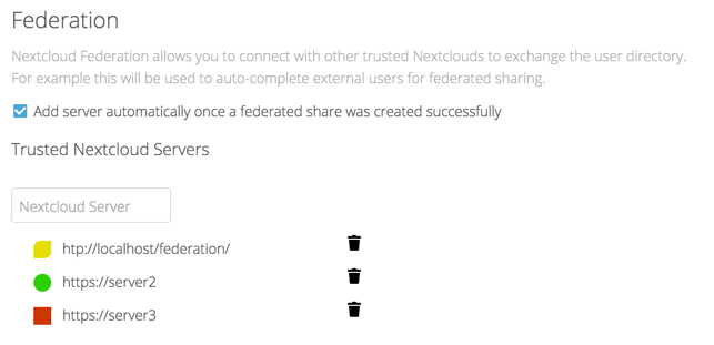 https://docs.nextcloud.com/server/15/admin_manual/_images/federation-1.png